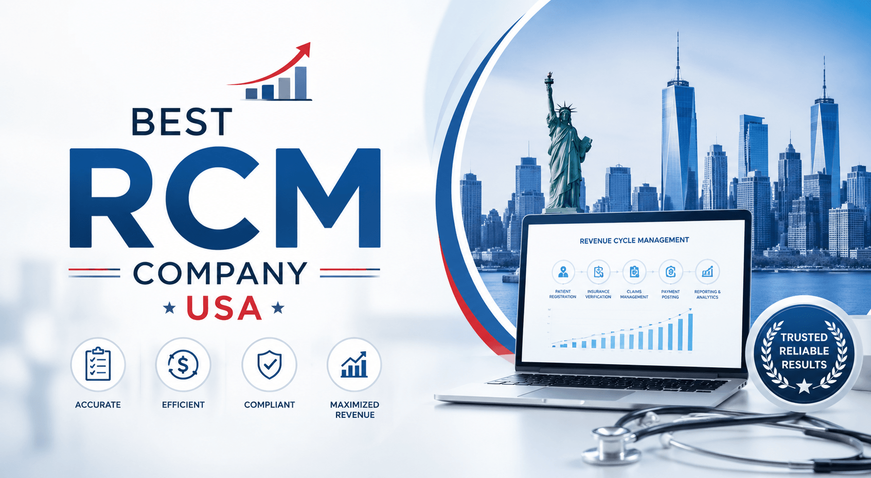 Best RCM Company in the USA 2026: Complete Buyer's Guide to Choosing the Top Medical Billing & Revenue Cycle Management Company for Your Practice